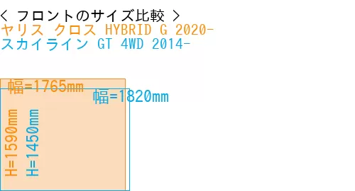 #ヤリス クロス HYBRID G 2020- + スカイライン GT 4WD 2014-
